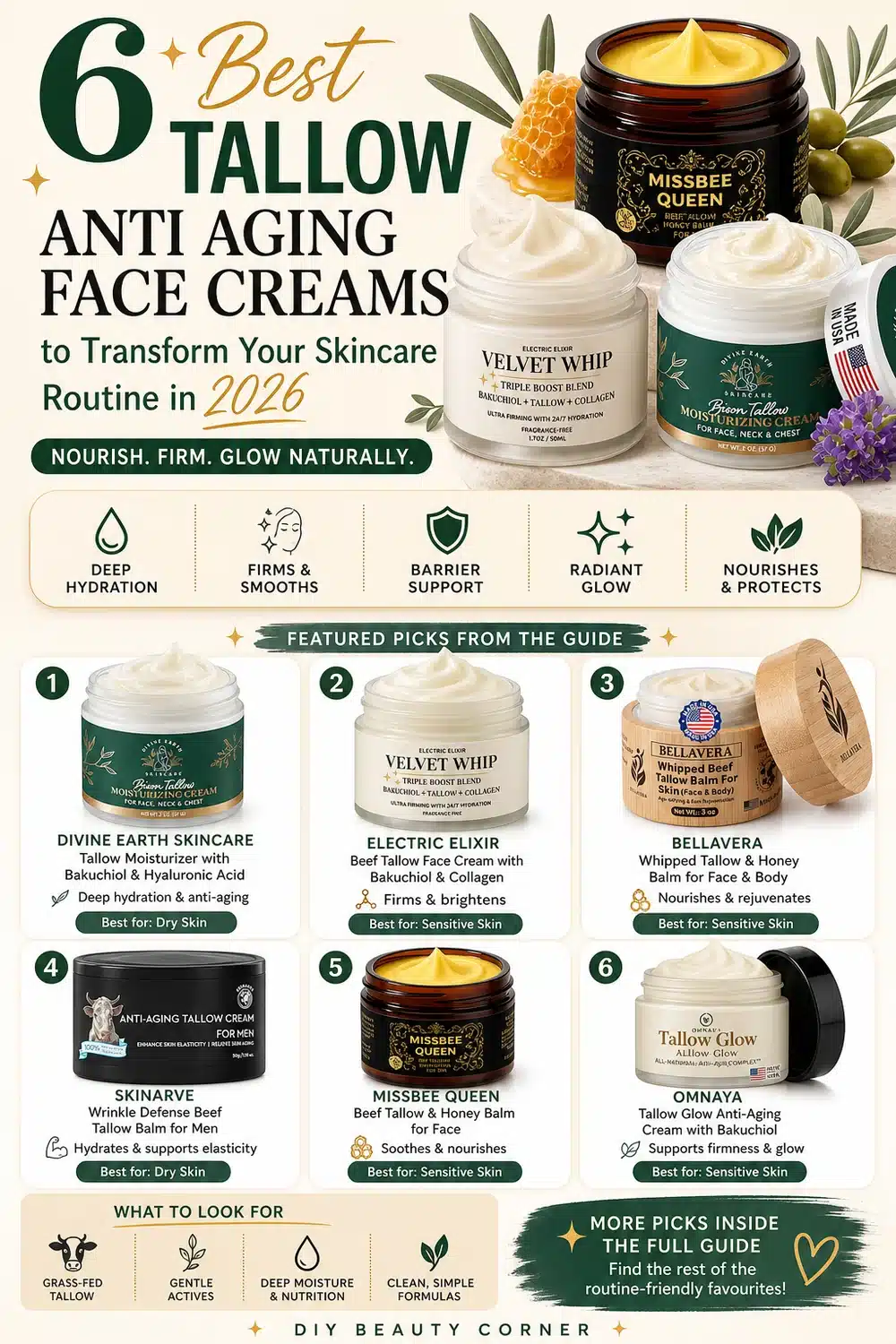 6 Best Tallow Anti Aging Face Creams to Transform Your Skincare Routine in 2026