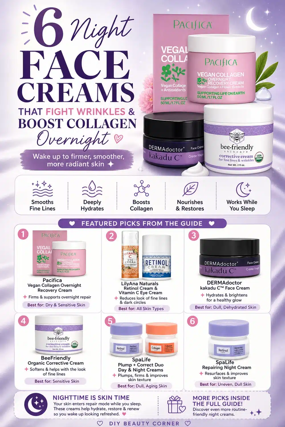 6 Night Face Creams That Fight Wrinkles & Boost Collagen Overnight