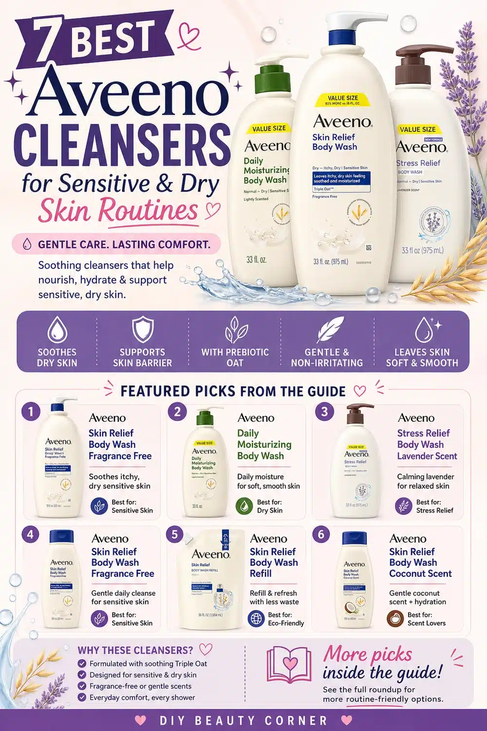 7 Best Aveeno Cleansers for Sensitive and Dry Skin Routines
