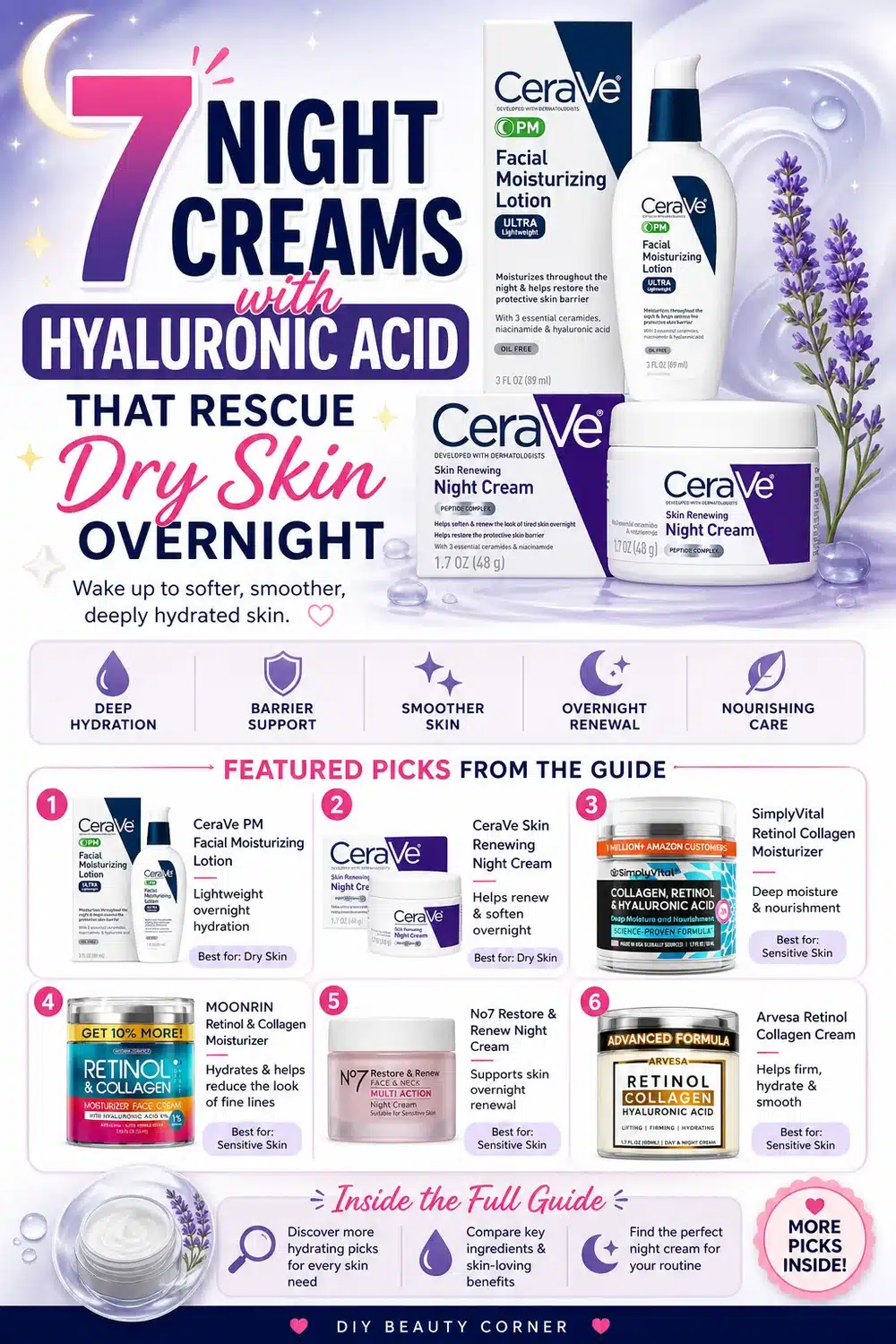 7 Night Creams with Hyaluronic Acid That Rescue Dry Skin Overnight