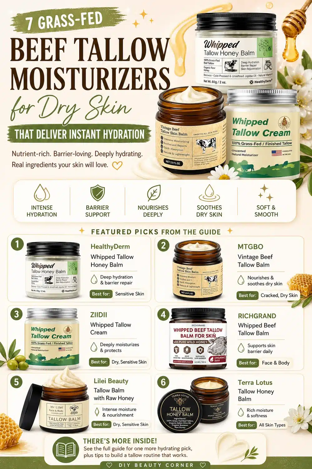 7 Grass-Fed Beef Tallow Moisturizers for Dry Skin That Deliver Instant Hydration