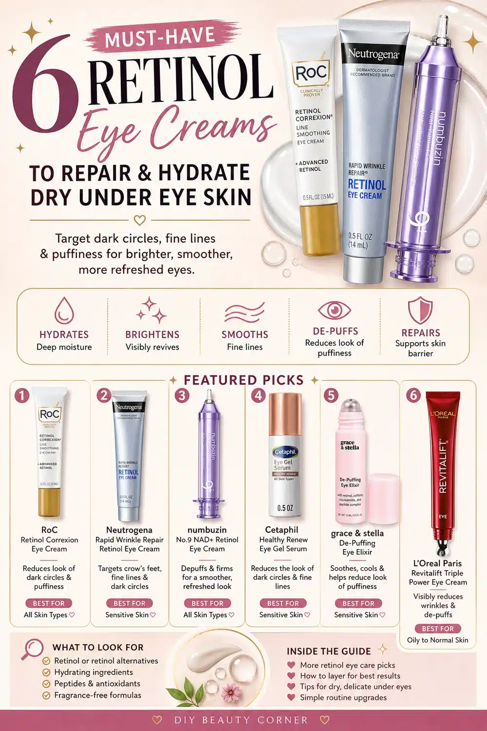 6 Must-Have Retinol Eye Creams to Repair & Hydrate Dry Under Eye Skin