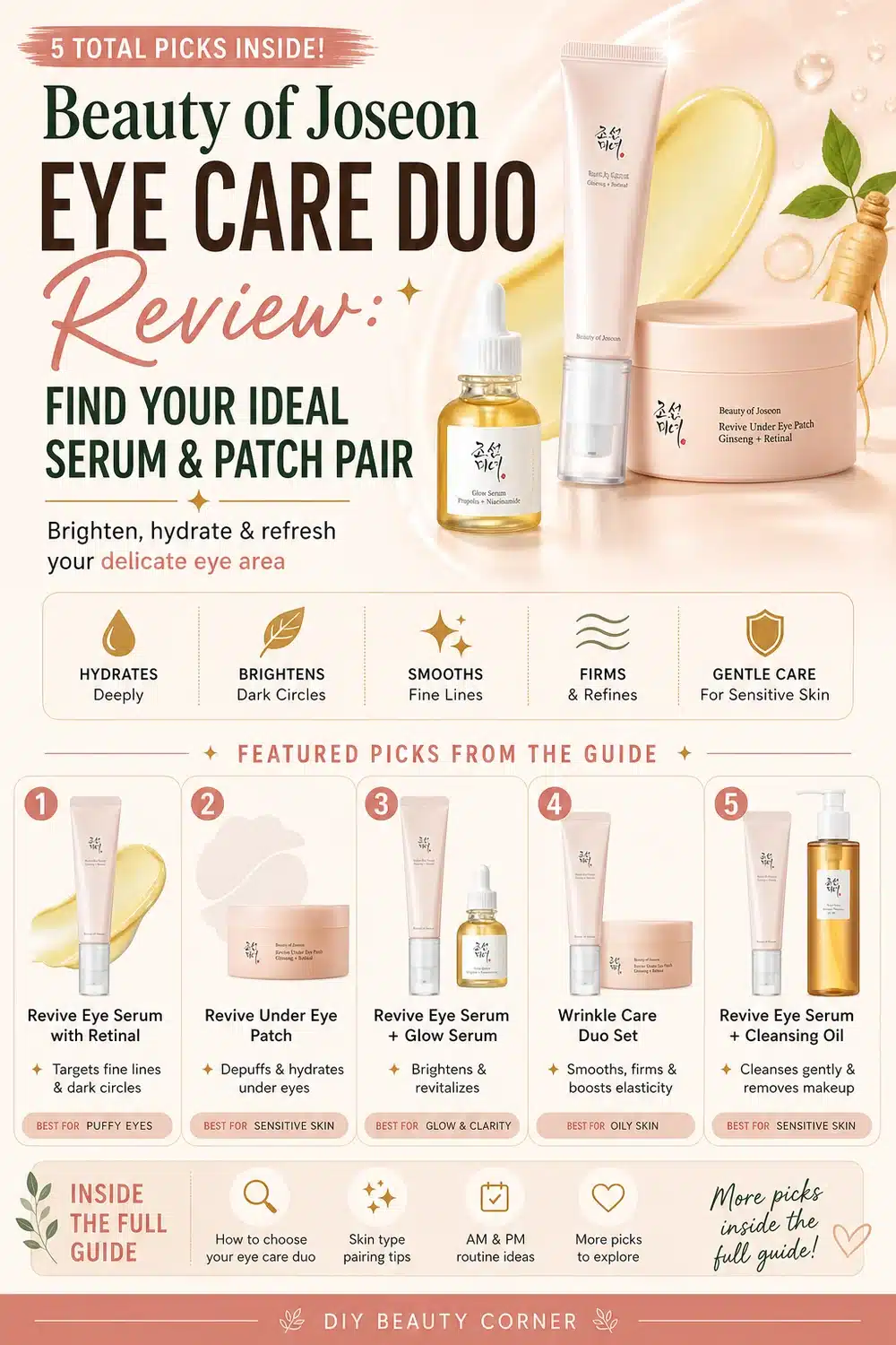 Beauty of Joseon Eye Care Duo Review: Find Your Ideal Serum & Patch Pair