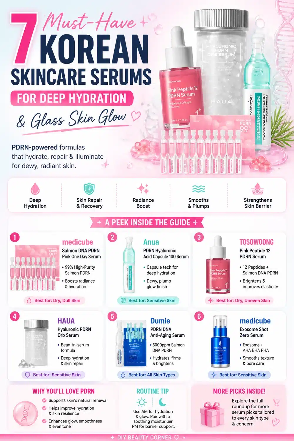 7 Must-Have Korean Skincare Serums for Deep Hydration and Glass Skin Glow