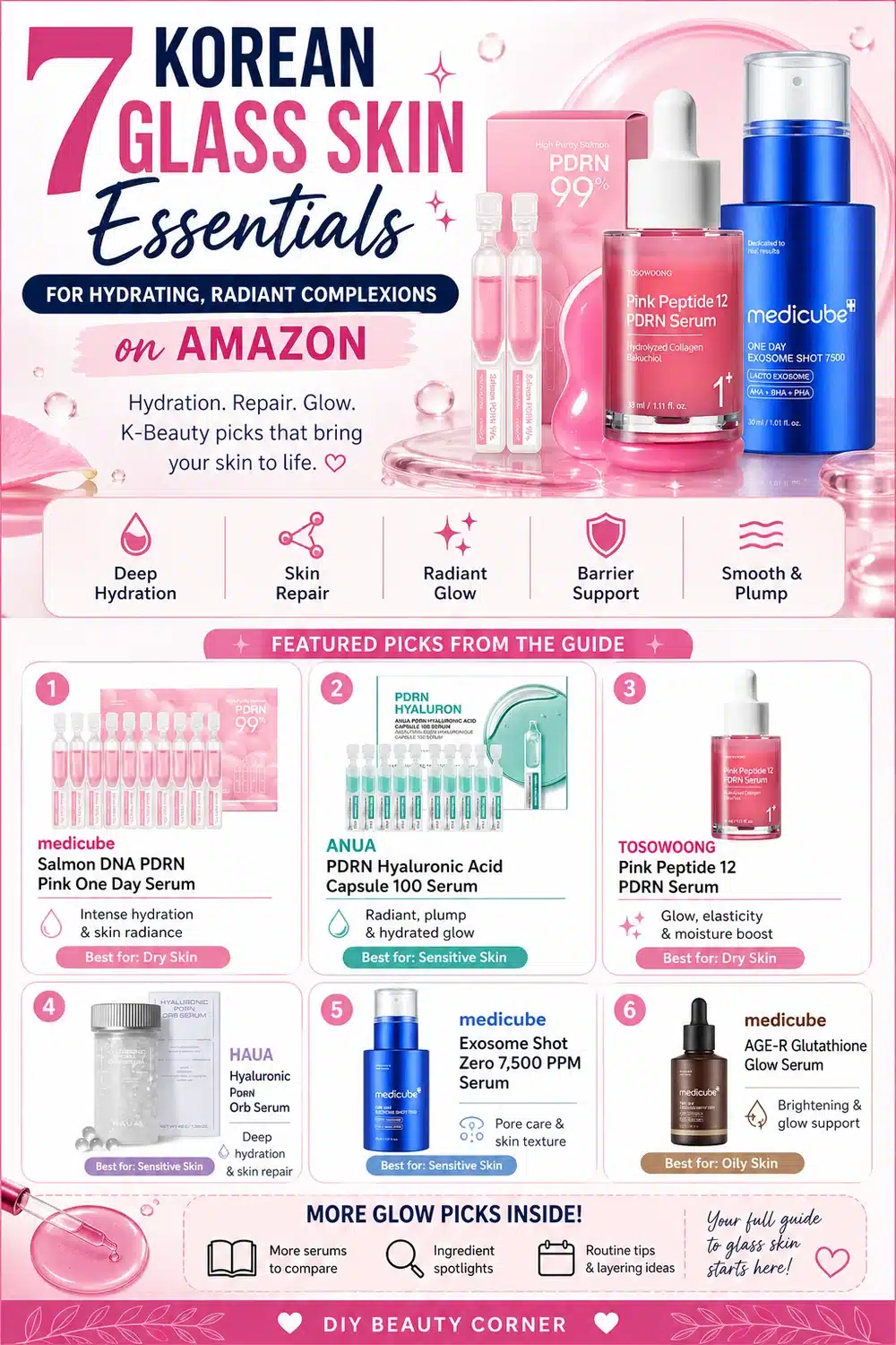 7 Korean Glass Skin Essentials for Hydrating, Radiant Complexions on Amazon