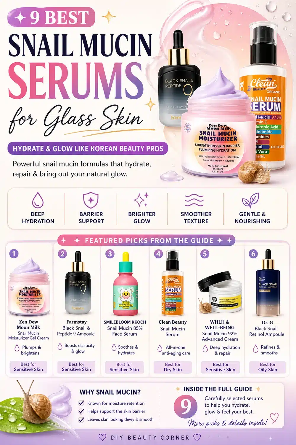 9 Best Snail Mucin Serums for Glass Skin: Hydrate & Glow Like Korean Beauty Pros
