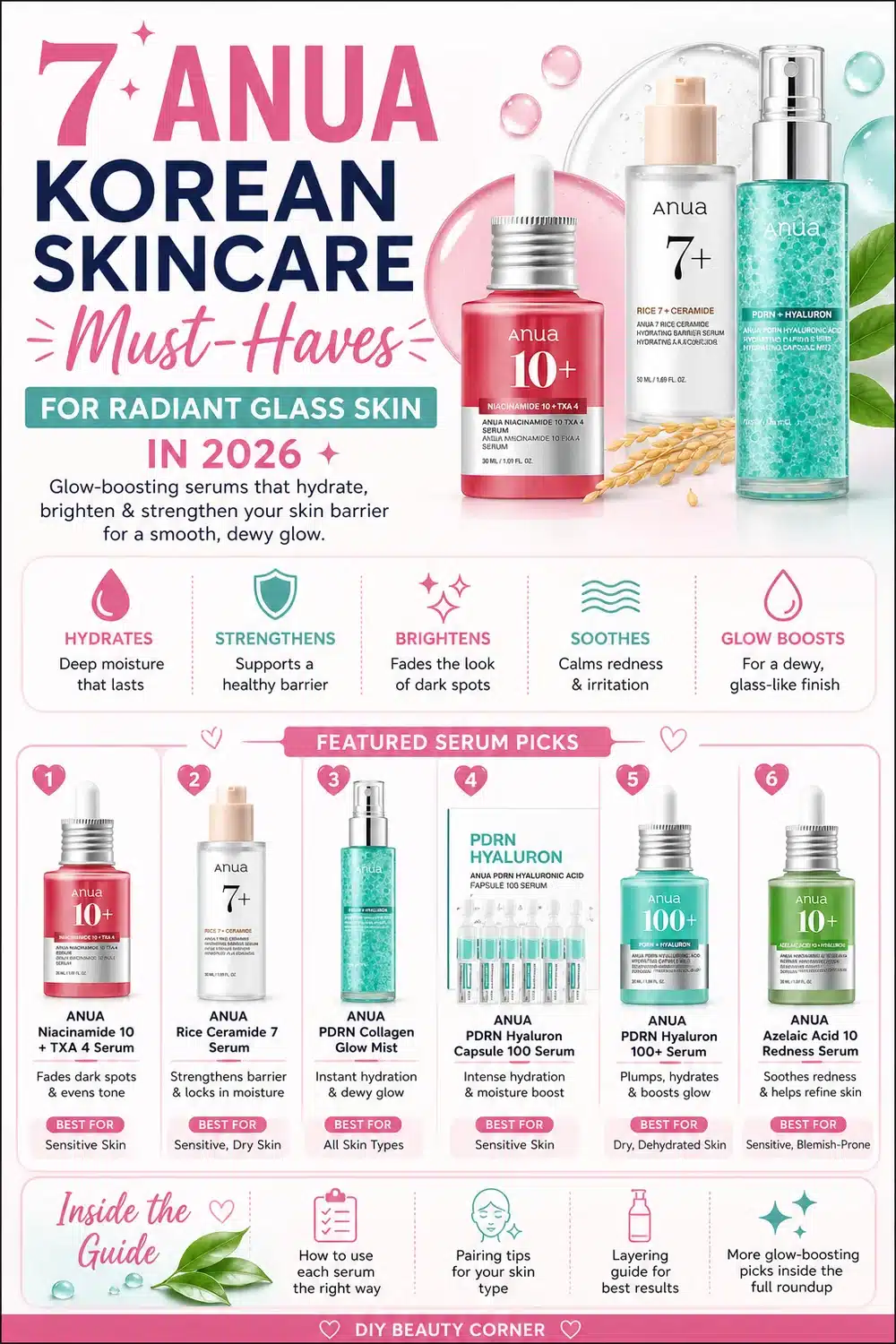 7 ANUA Korean Skincare Must-Haves for Radiant Glass Skin in 2026