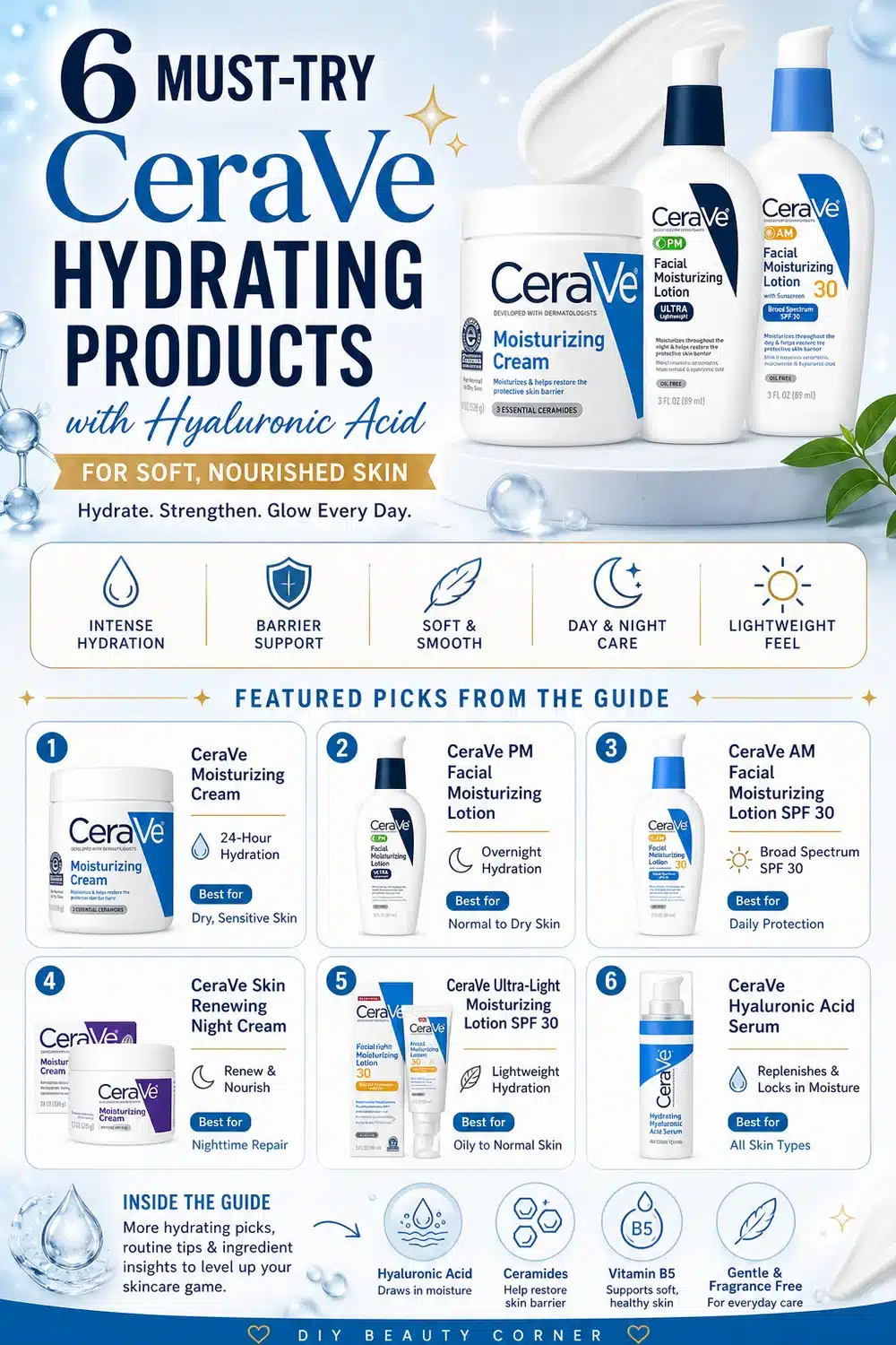 6 Must-Try Hydrating CeraVe Products with Hyaluronic Acid for Soft, Nourished Skin