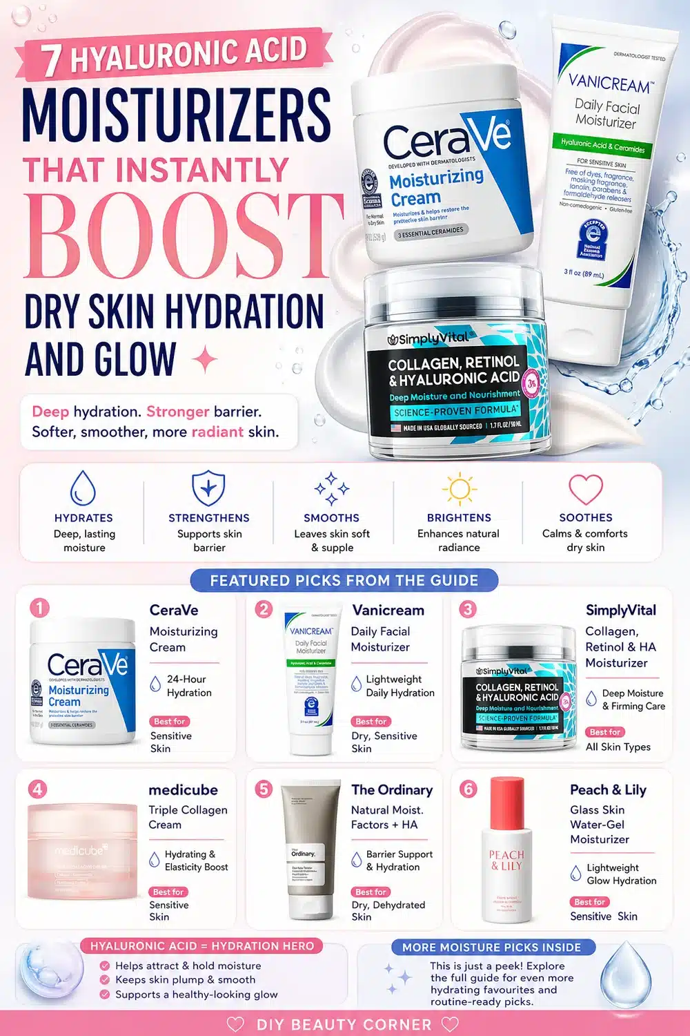 7 Hyaluronic Acid Moisturizers That Instantly Boost Dry Skin Hydration and Glow