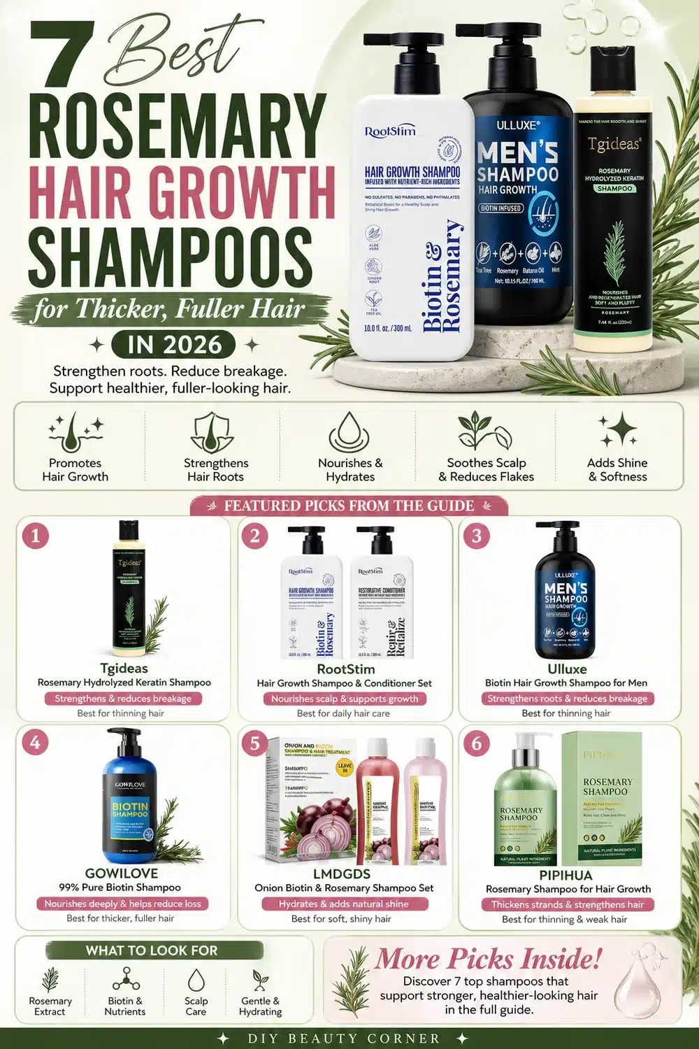 7 Best Rosemary Hair Growth Shampoos for Thicker, Fuller Hair in 2026