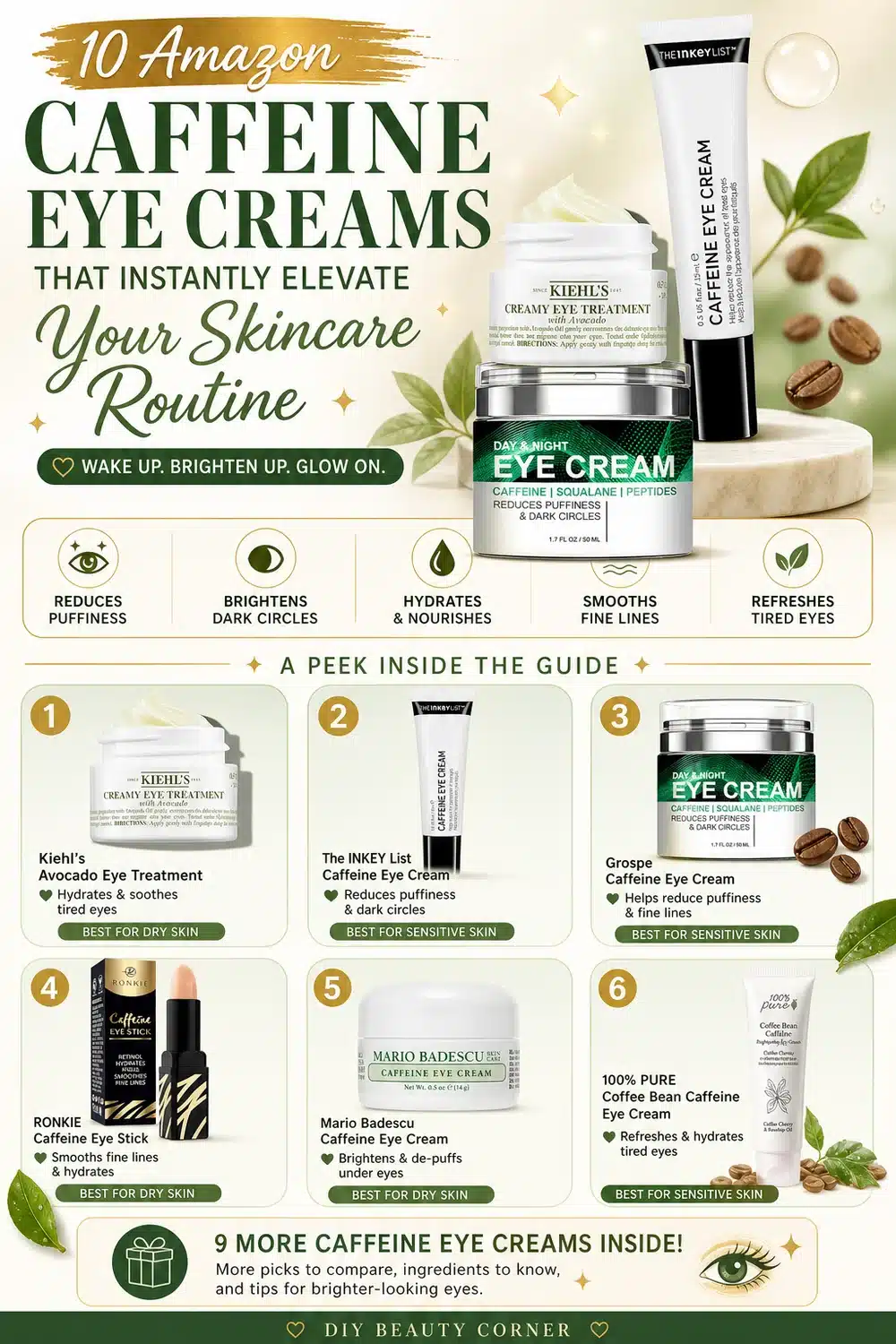 10 Amazon Caffeine Eye Creams That Instantly Elevate Your Skincare Routine