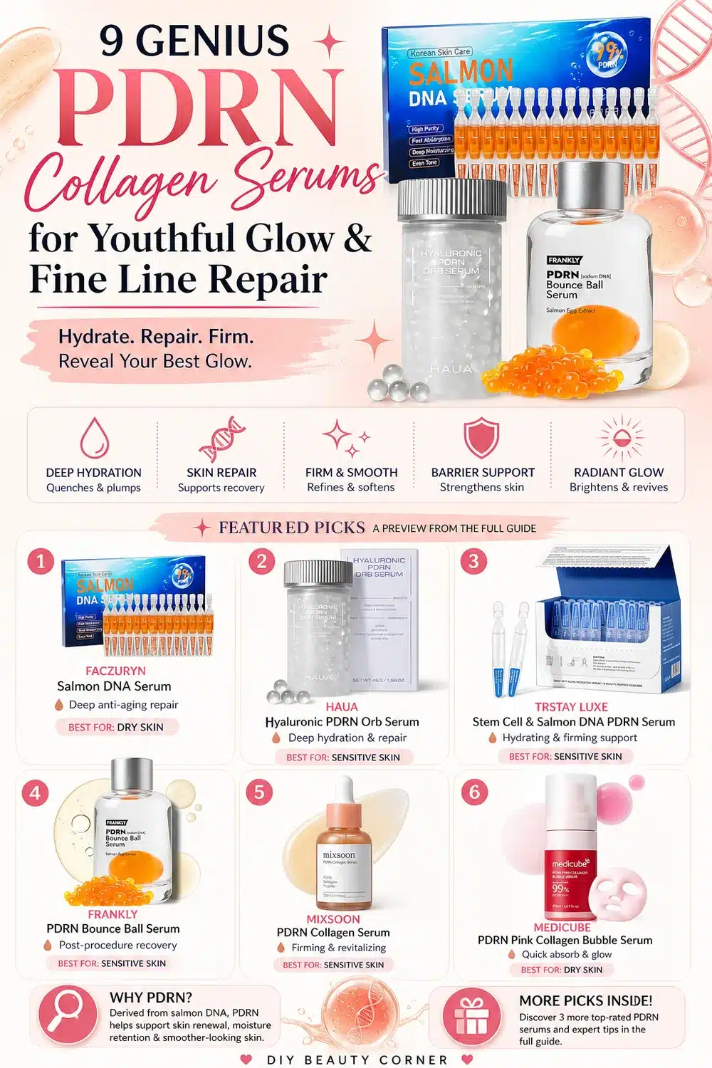 9 Genius PDRN Collagen Serums for Youthful Glow & Fine Line Repair