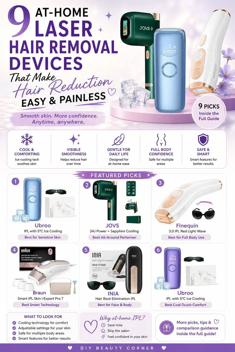 9 At-Home Laser Hair Removal Devices That Make Hair Reduction Easy & Painless