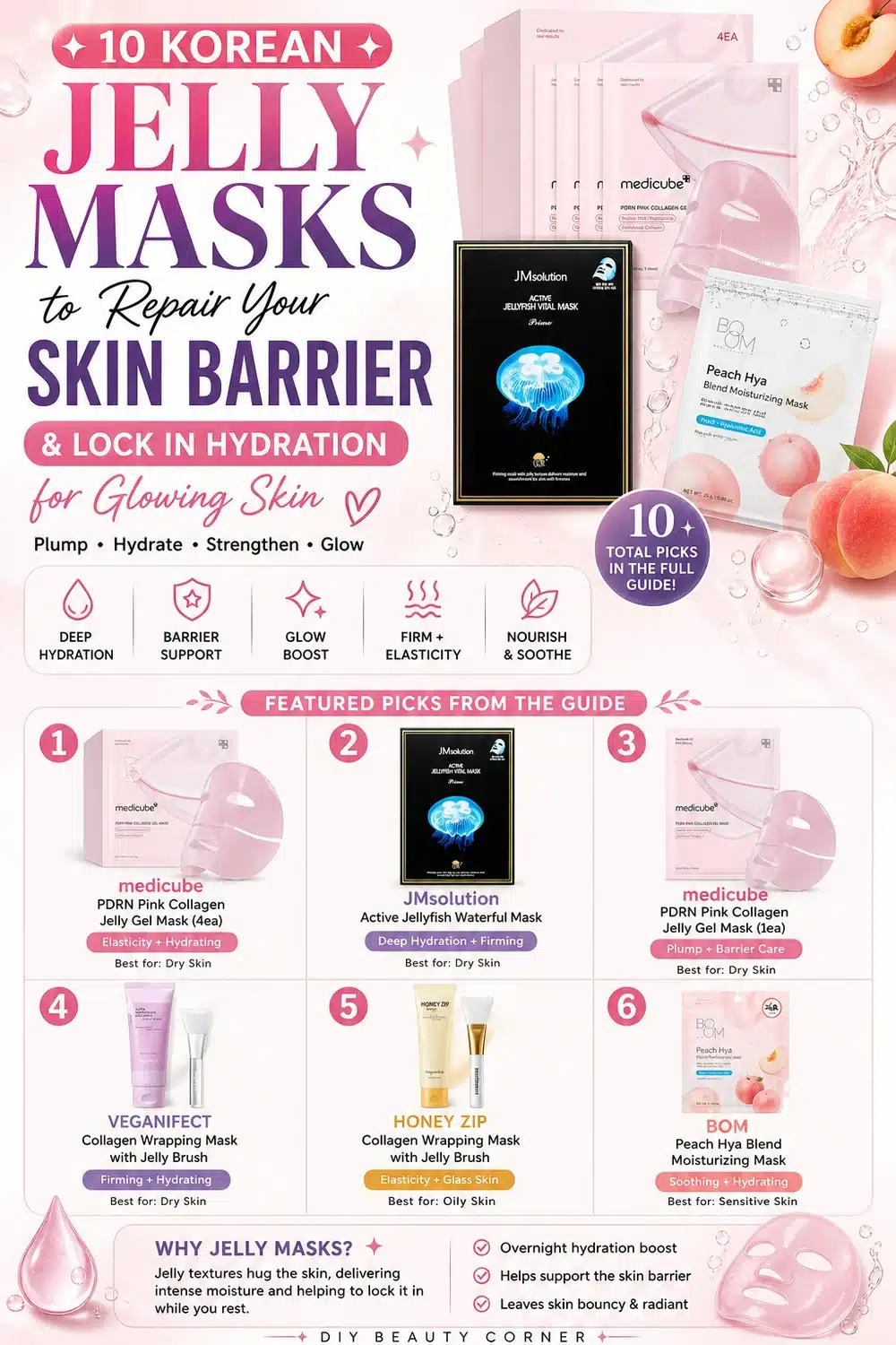 10 Korean Jelly Masks to Repair Your Skin Barrier & Lock in Hydration for Glowing Skin