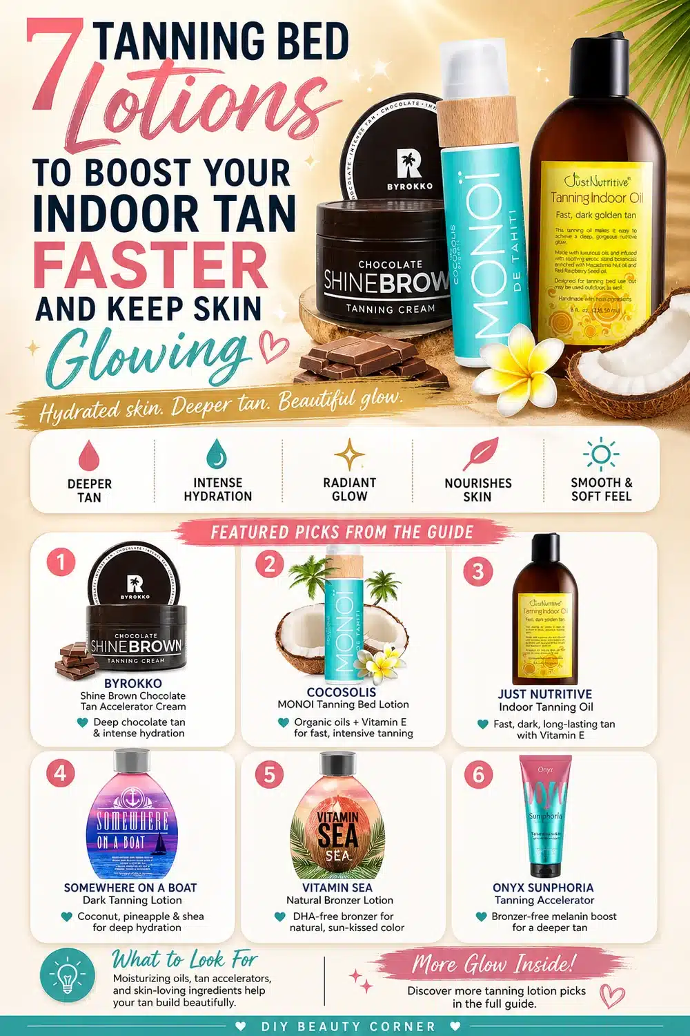 7 Tanning Bed Lotions to Boost Your Indoor Tan Faster and Keep Skin Glowing