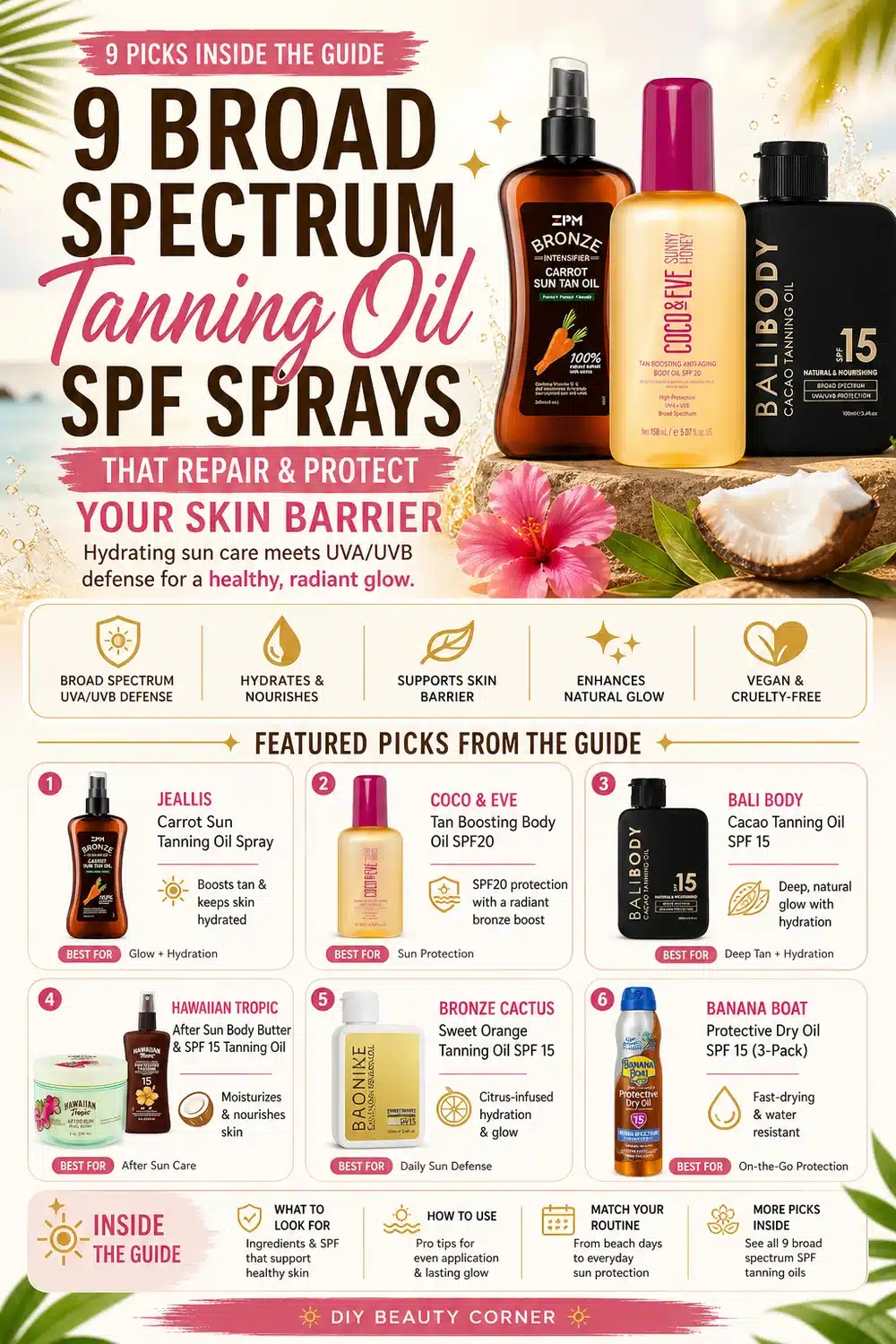 9 Broad Spectrum Tanning Oil SPF Sprays That Repair & Protect Your Skin Barrier