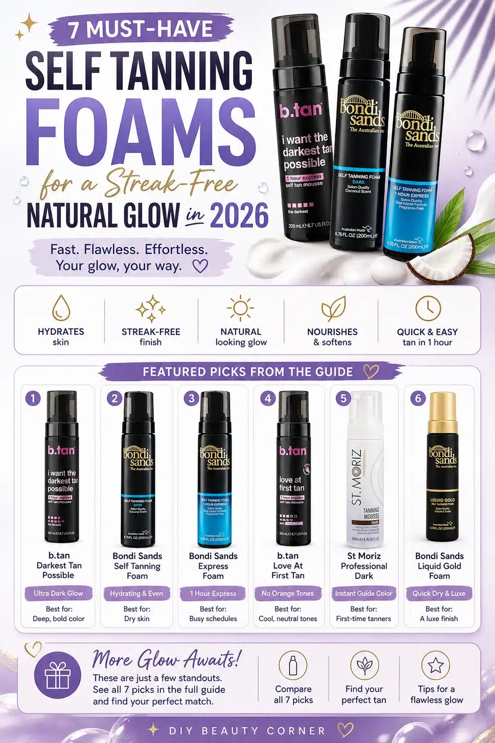 7 Must-Have Self Tanning Foams for a Streak-Free Natural Glow in 2026