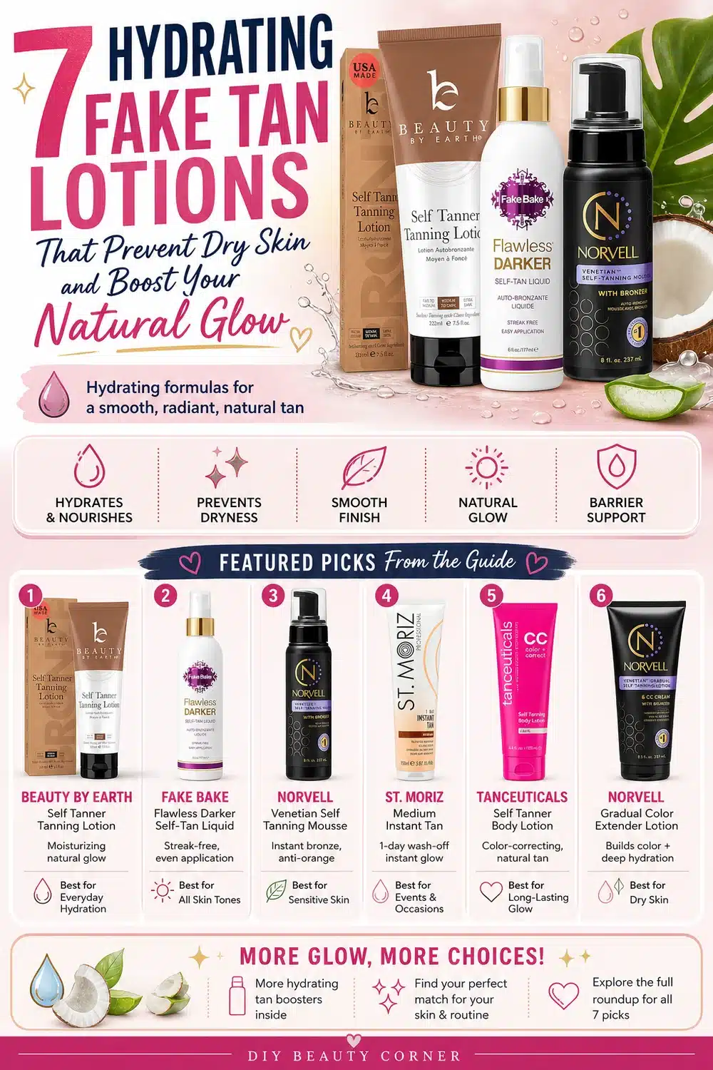 7 Hydrating Fake Tan Lotions That Prevent Dry Skin and Boost Your Natural Glow