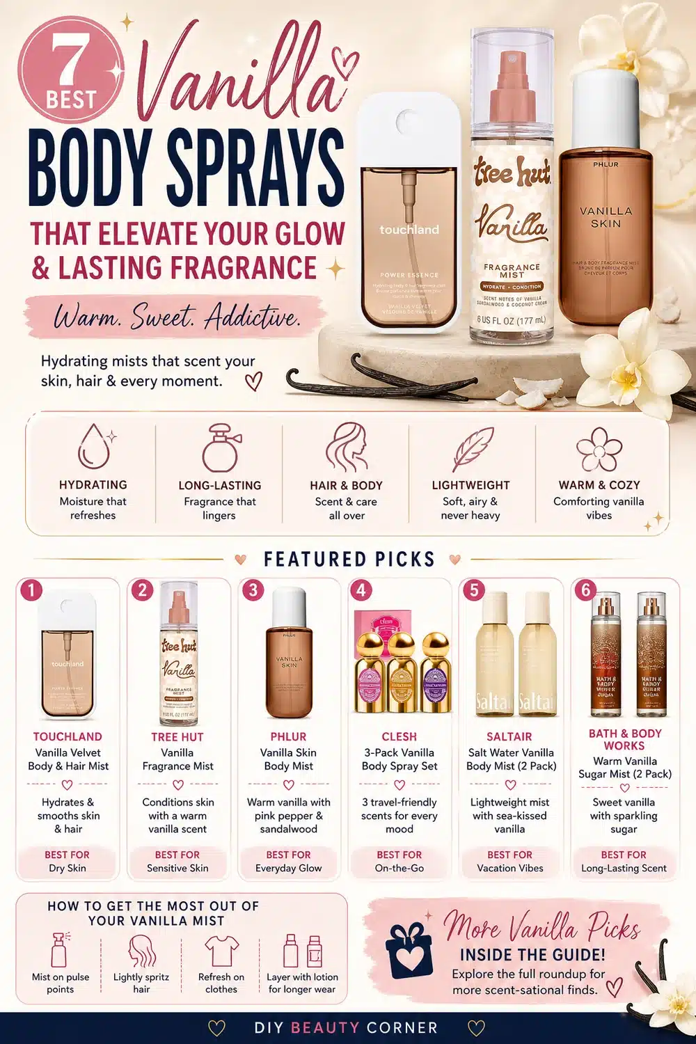 7 Best Vanilla Body Sprays That Elevate Your Glow & Lasting Fragrance