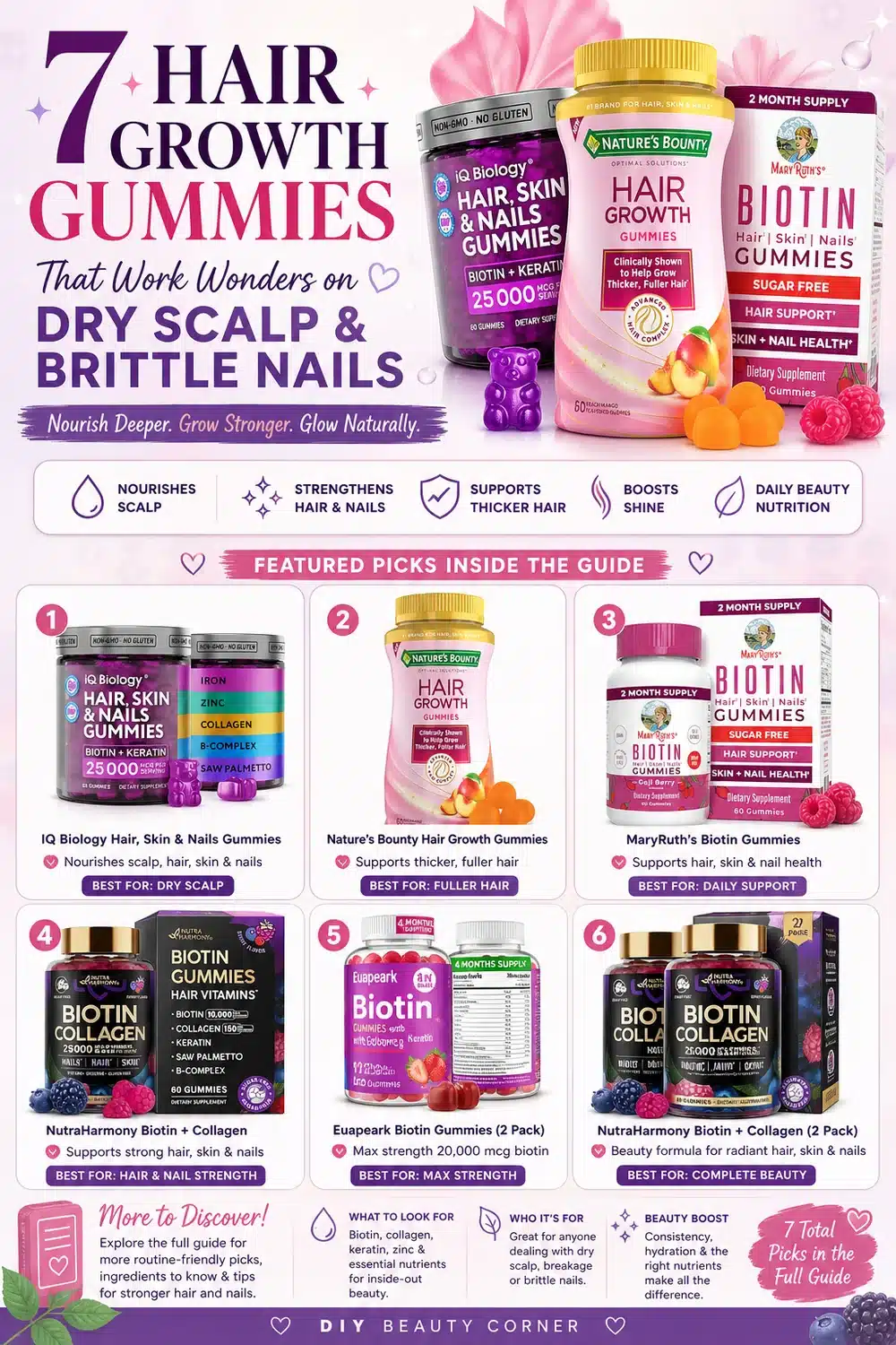 7 Hair Growth Gummies That Work Wonders on Dry Scalp & Brittle Nails