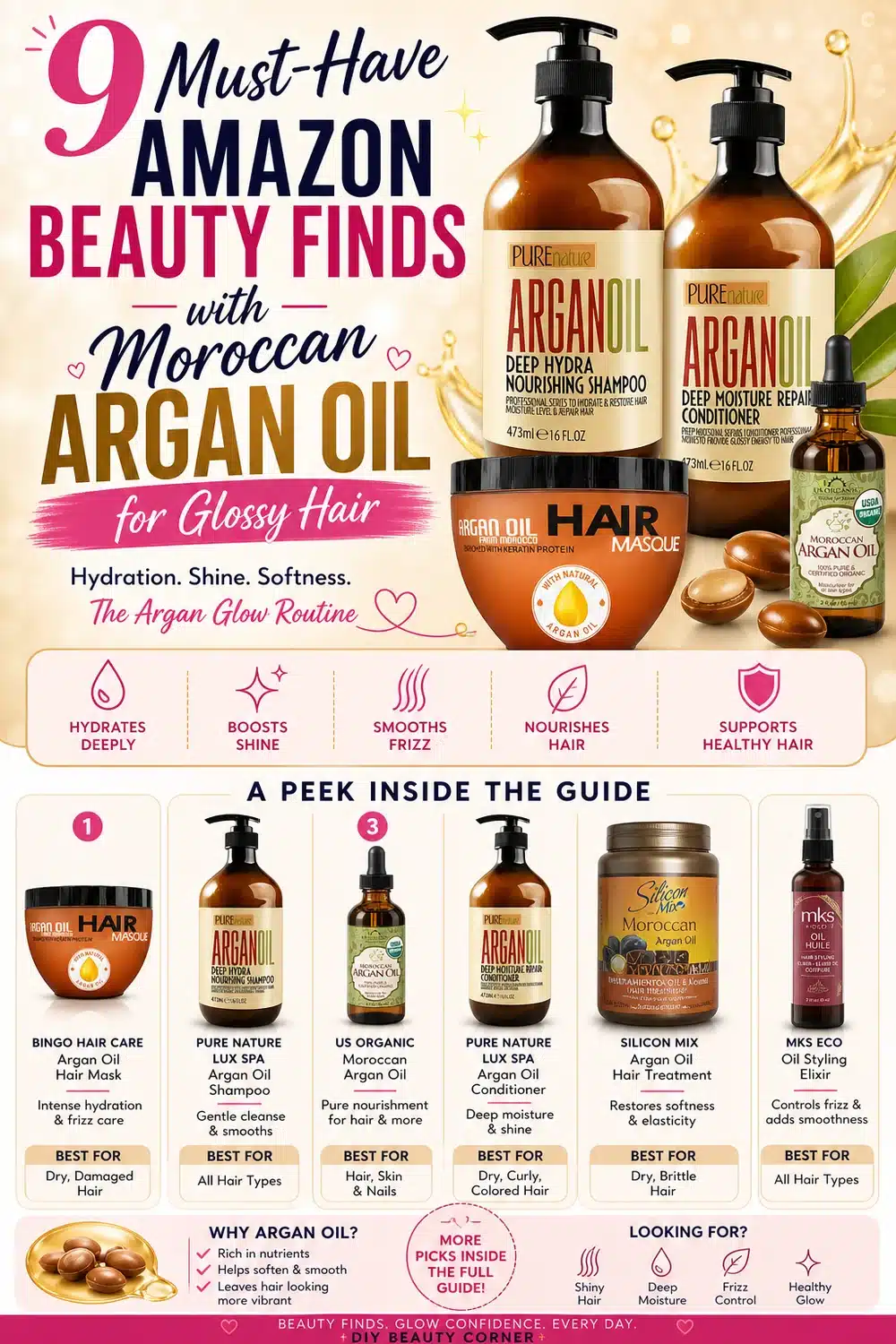 9 Must-Have Amazon Beauty Finds with Moroccan Argan Hair Oil for Glossy Hair