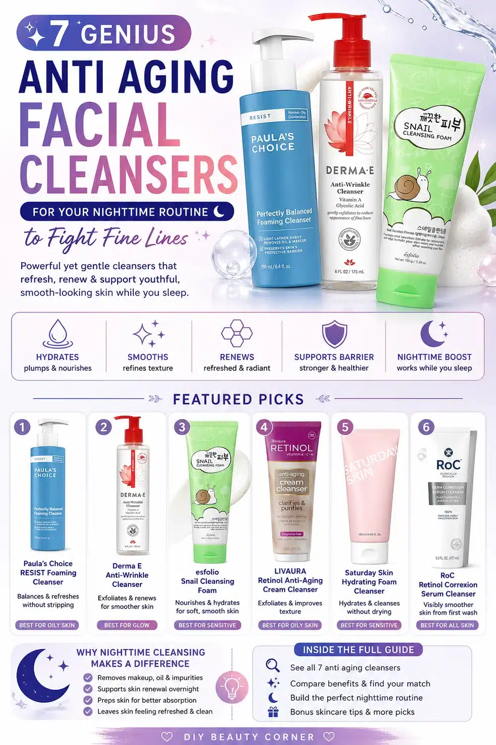 7 Genius Anti Aging Facial Cleansers for Your Nighttime Routine to Fight Fine Lines