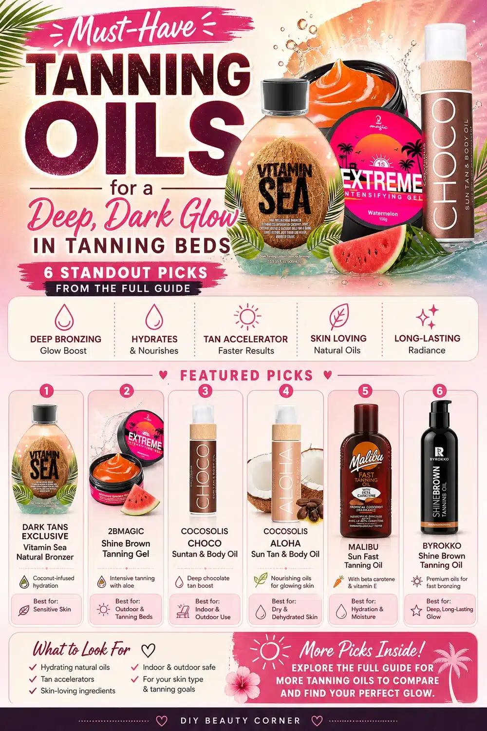 Must-Have Tanning Oils for a Deep, Dark Glow in Tanning Beds