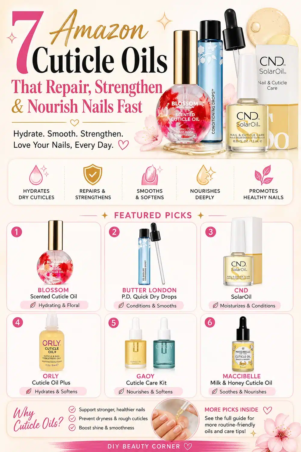 7 Amazon Cuticle Oils That Repair, Strengthen & Nourish Nails Fast