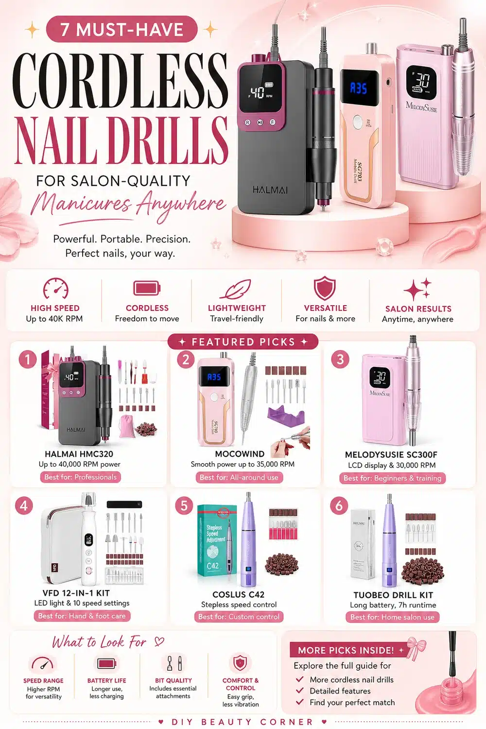 7 Must-Have Cordless Nail Drills for Salon-Quality Manicures Anywhere