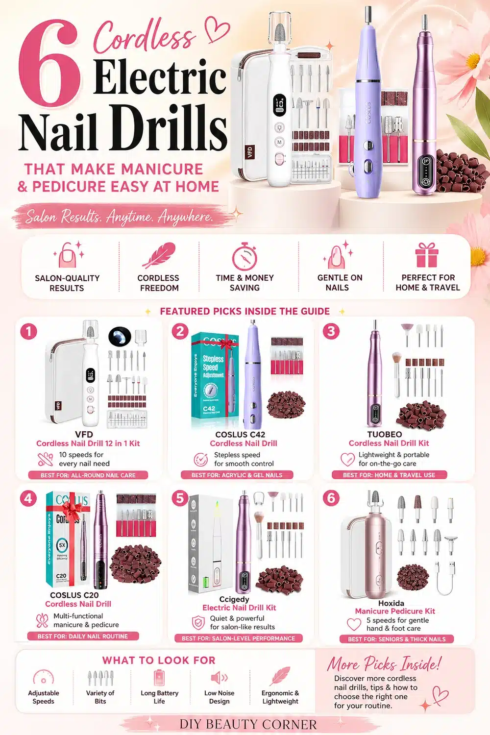 6 Cordless Electric Nail Drills That Make Manicure and Pedicure Easy at Home