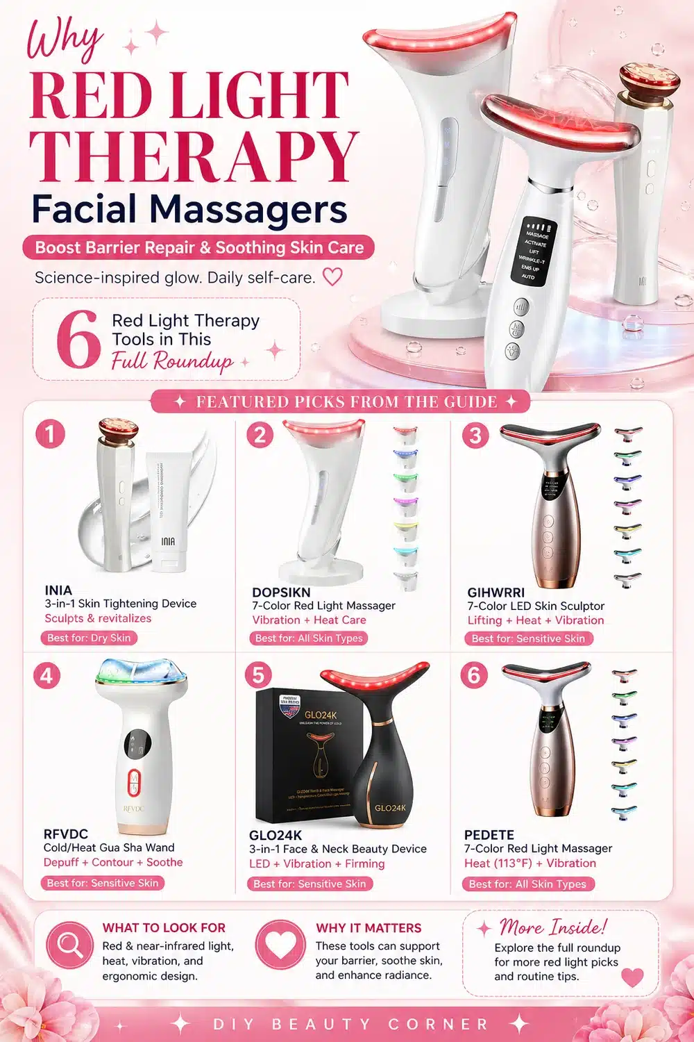 Why Red Light Therapy Facial Massagers Boost Barrier Repair & Soothing Skin Care