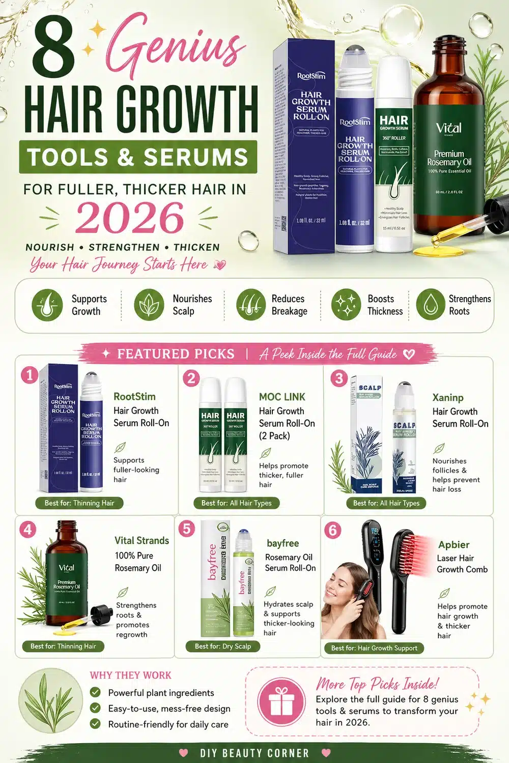 8 Genius Hair Growth Tools and Serums for Fuller, Thicker Hair in 2026