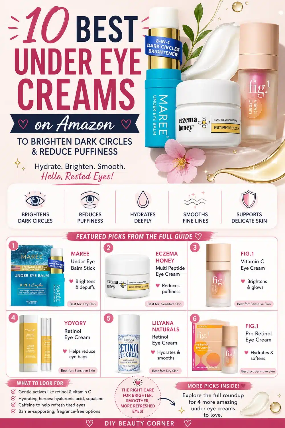 10 Best Under Eye Creams on Amazon to Brighten Dark Circles & Reduce Puffiness