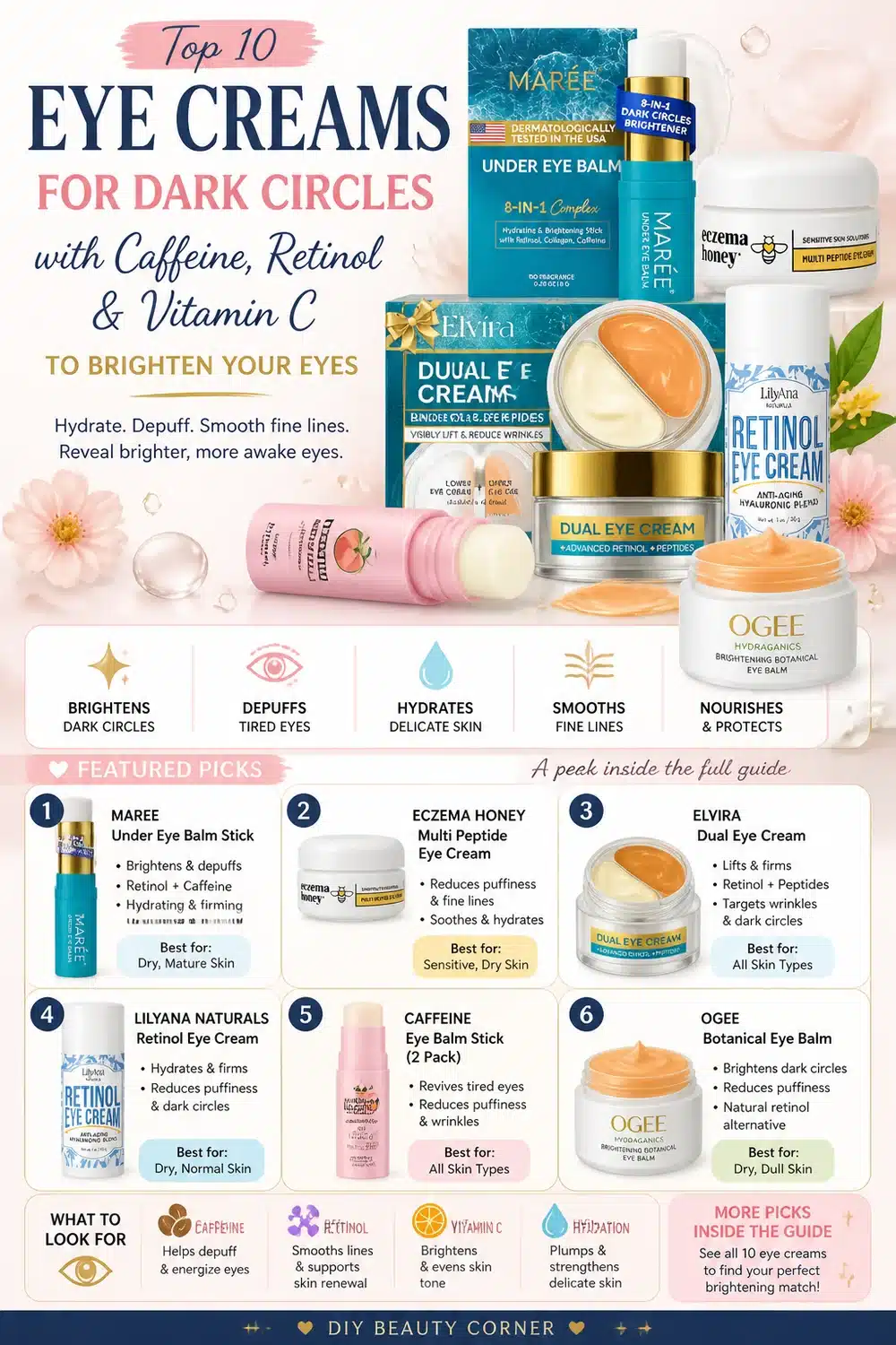 Top 10 Eye Creams for Dark Circles with Caffeine, Retinol & Vitamin C to Brighten Your Eyes