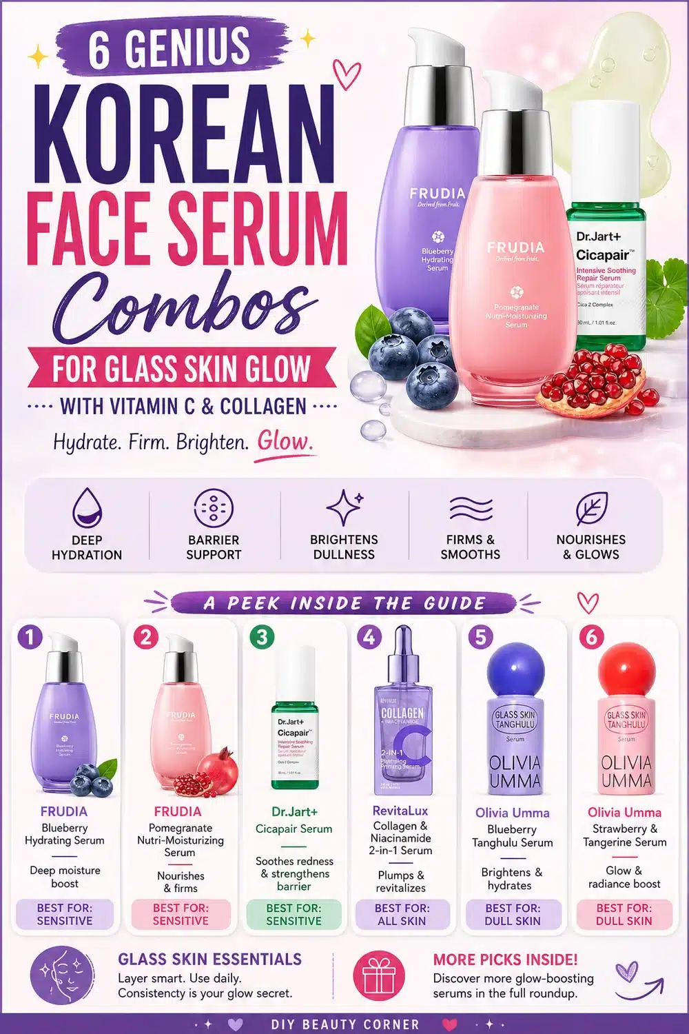 6 Genius Korean Face Serum Combos for Glass Skin Glow with Vitamin C & Collagen