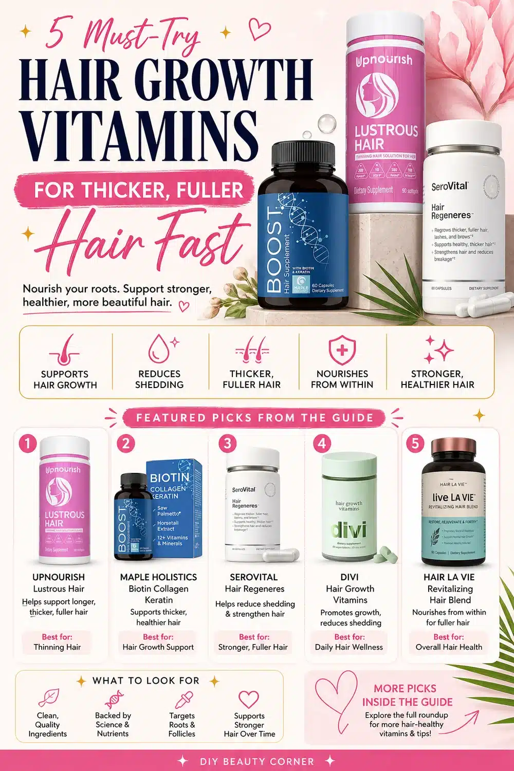 5 Must-Try Hair Growth Vitamins for Thicker, Fuller Hair Fast