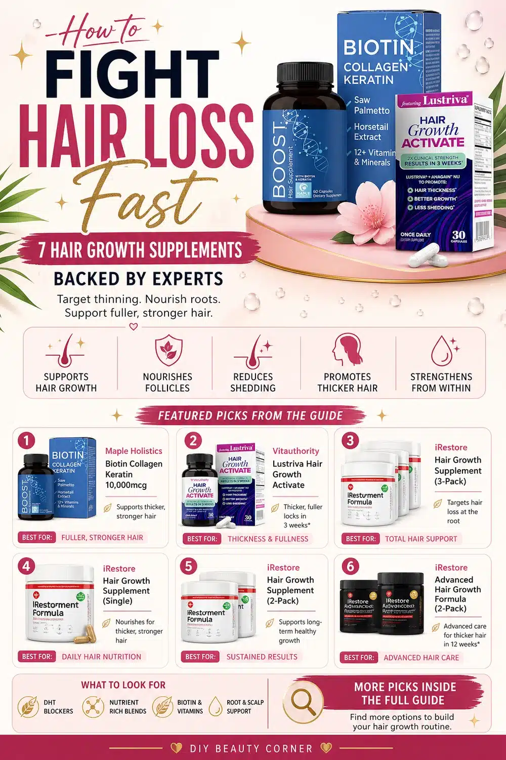How to Fight Hair Loss Fast: 7 Hair Growth Supplements Backed by Experts
