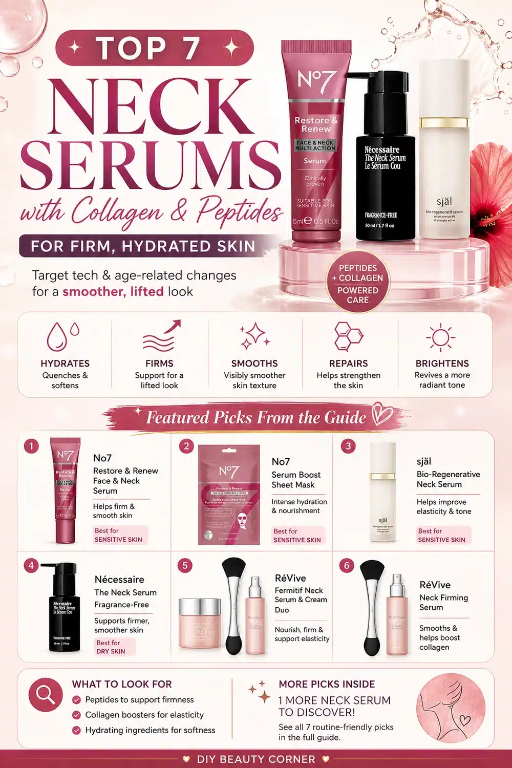 Top 7 Neck Serums with Collagen and Peptides for Firm, Hydrated Skin
