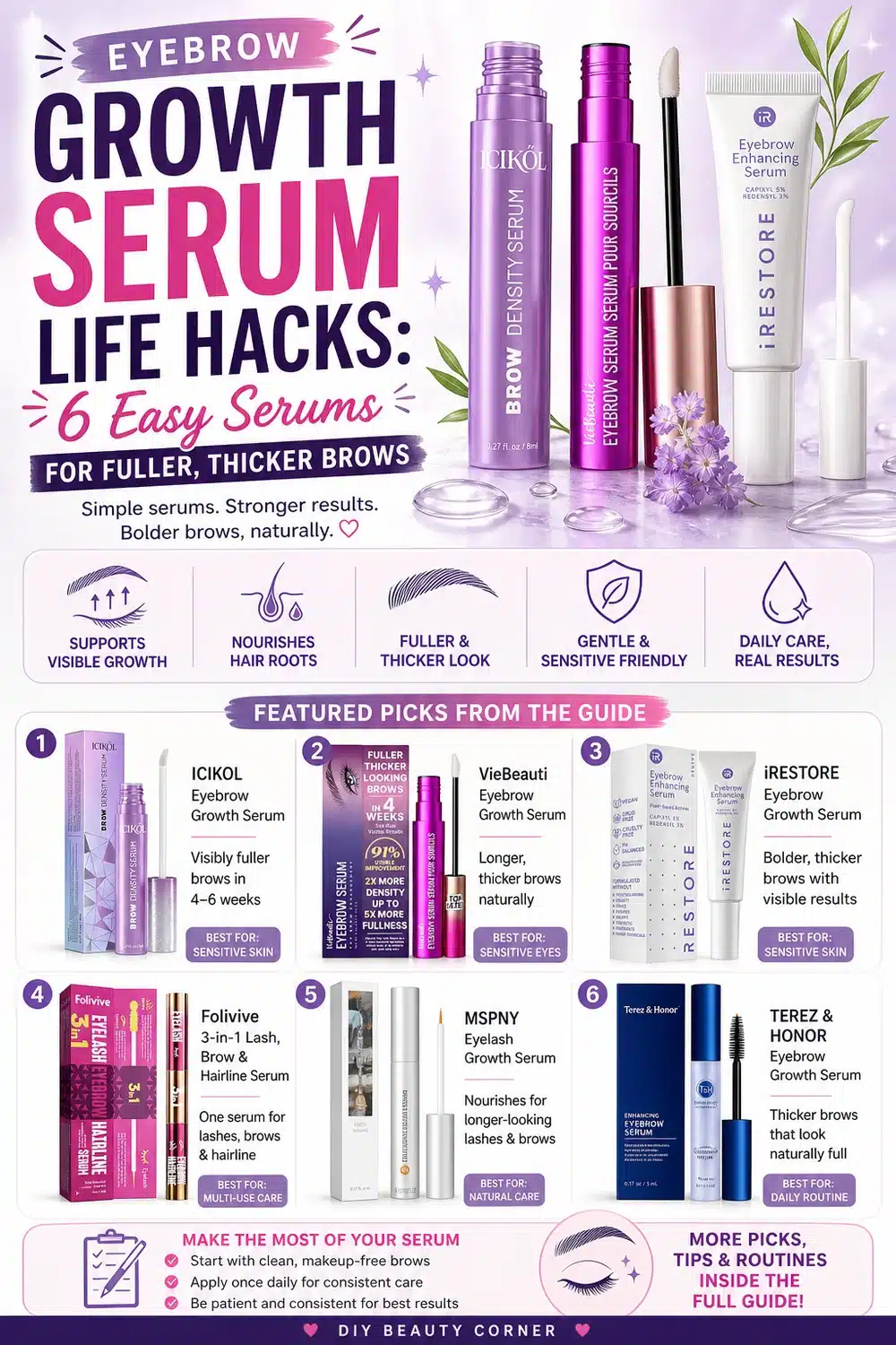 Eyebrow Growth Serum Life Hacks: 6 Easy Serums for Fuller, Thicker Brows