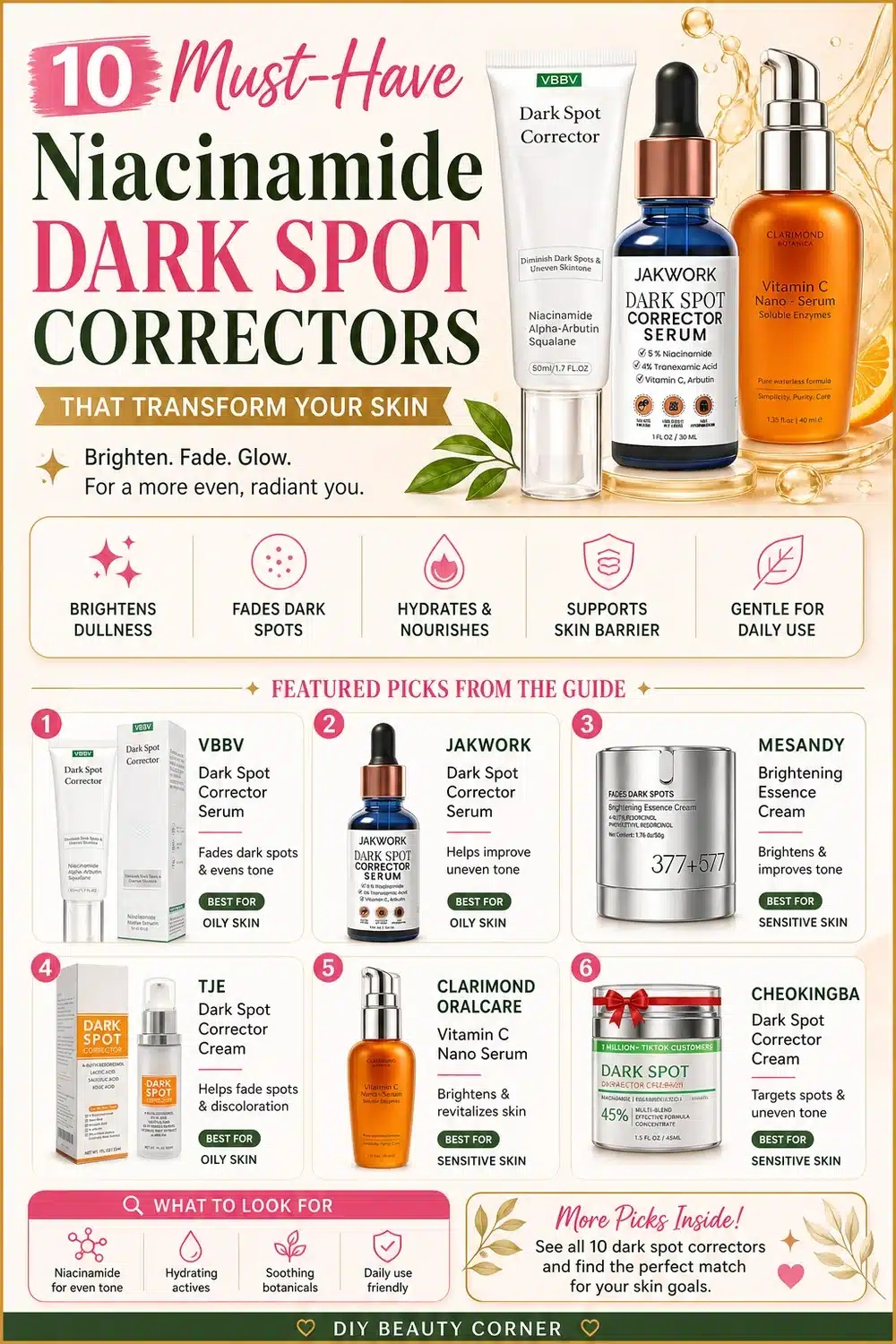 10 Must-Have Niacinamide Dark Spot Correctors That Transform Your Skin