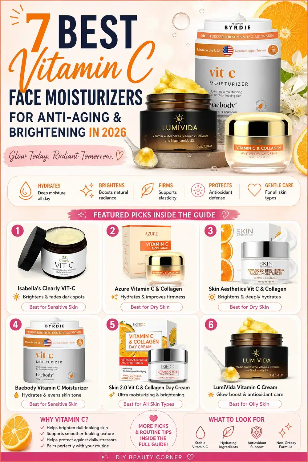7 Best Vitamin C Face Moisturizers for Anti-Aging and Brightening in 2026