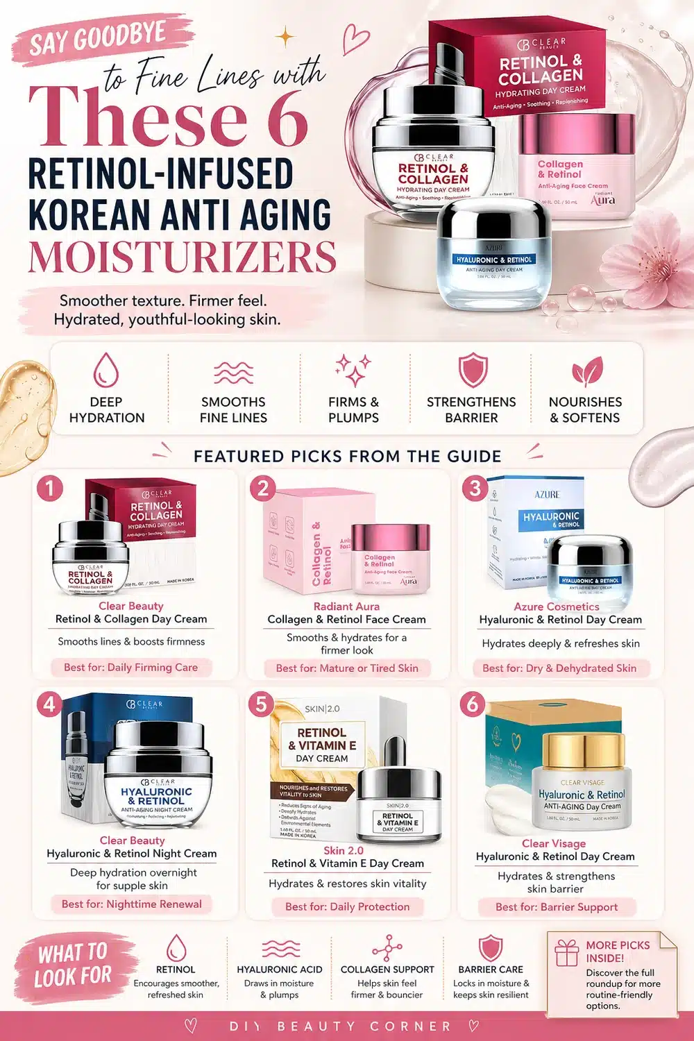 Say Goodbye to Fine Lines with These 6 Retinol-Infused Korean Anti Aging Moisturizers