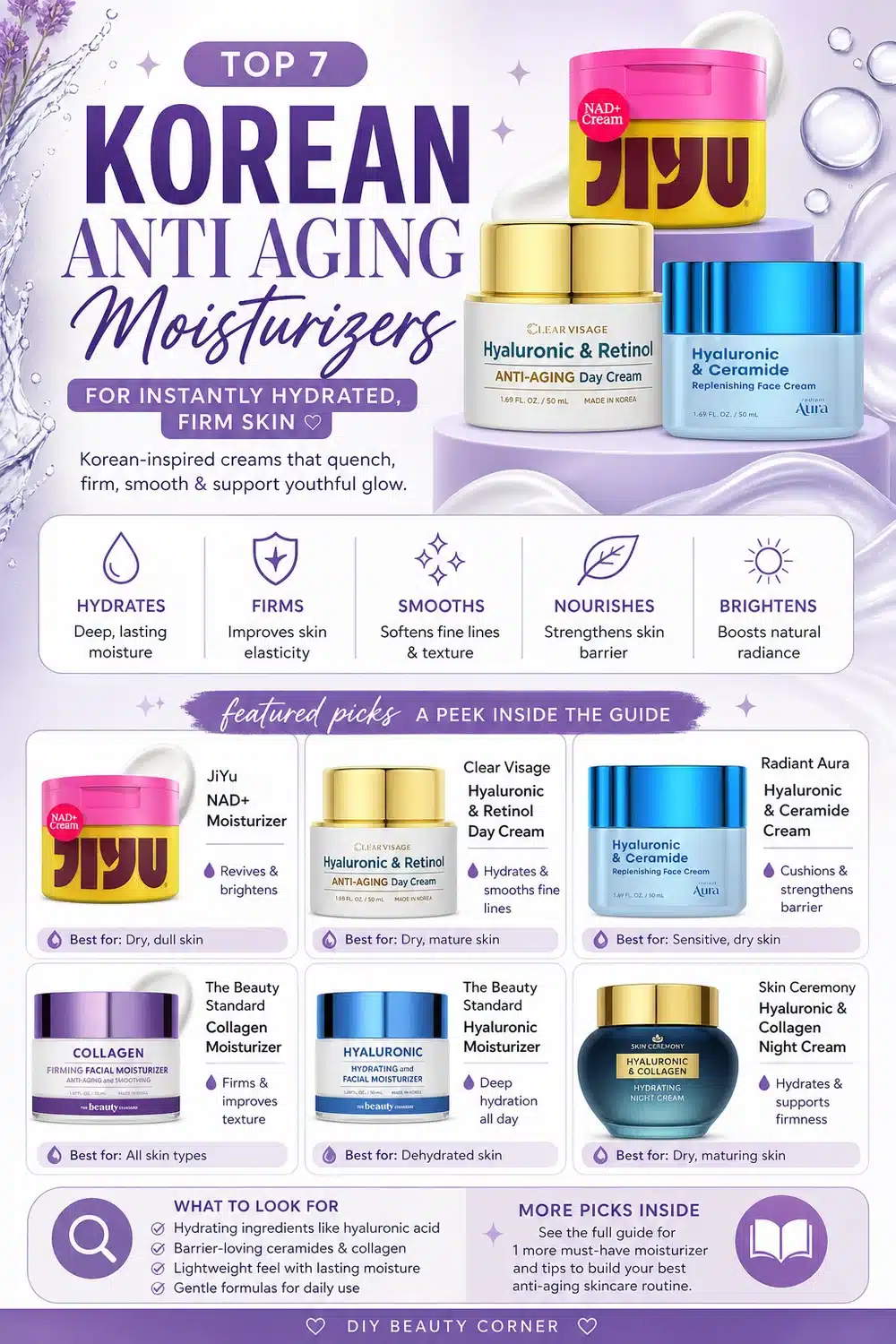 Top 7 Korean Anti Aging Moisturizers for Instantly Hydrated, Firm Skin