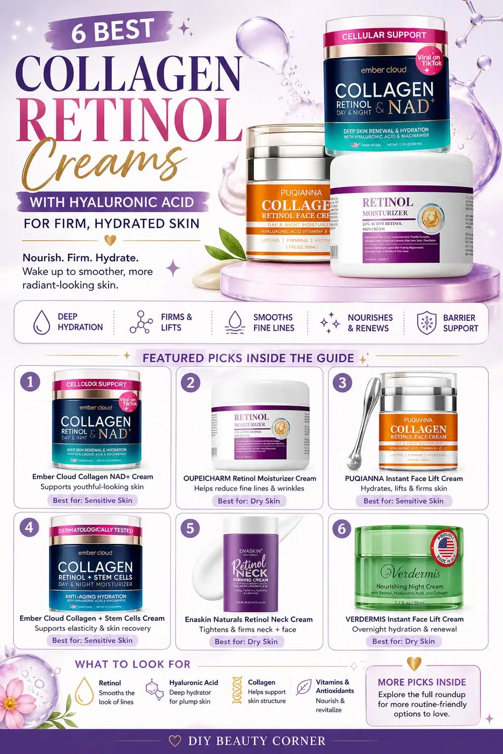 6 Best Collagen Retinol Creams with Hyaluronic Acid for Firm, Hydrated Skin