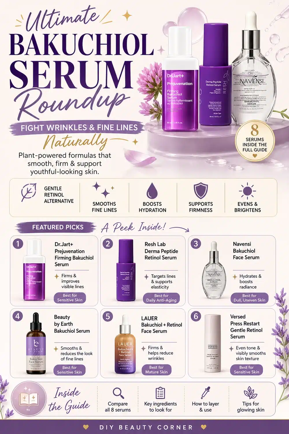 Ultimate Bakuchiol Serum Roundup: Fight Wrinkles & Fine Lines Naturally