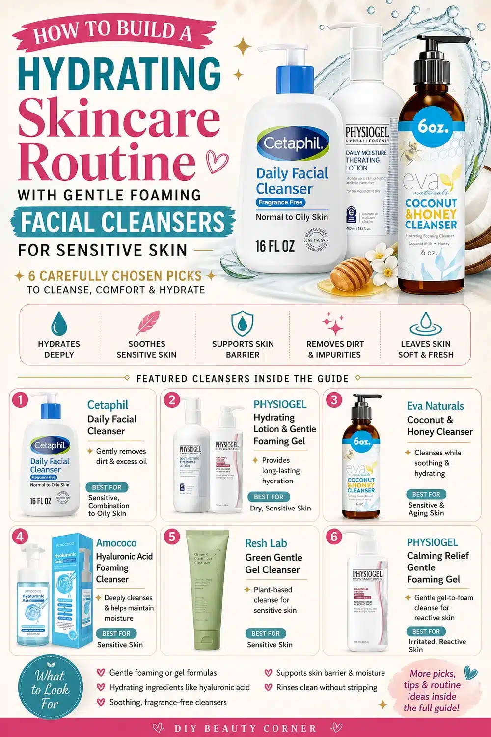How to Build a Hydrating Skincare Routine with Gentle Foaming Facial Cleansers for Sensitive Skin