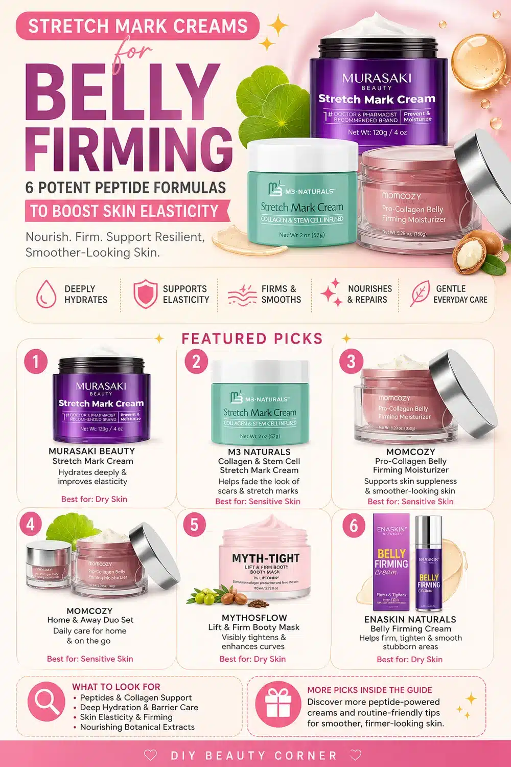 Stretch Mark Creams for Belly Firming: 6 Potent Peptide Formulas to Boost Skin Elasticity