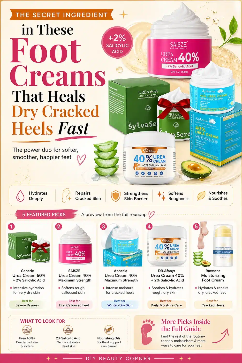 The Secret Ingredient in These Foot Creams That Heals Dry Cracked Heels Fast