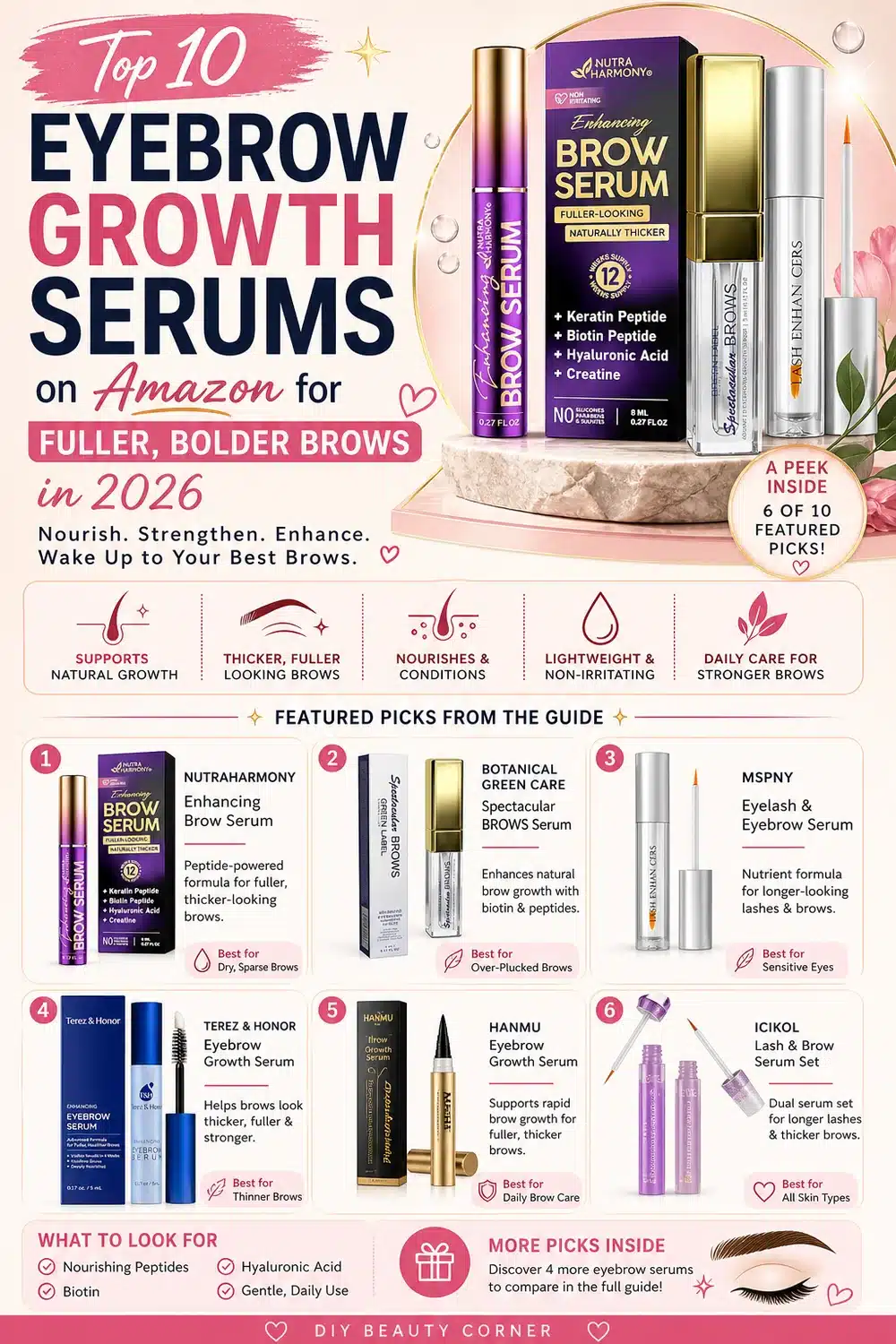 Top 10 Eyebrow Growth Serums on Amazon for Fuller, Bolder Brows in 2026