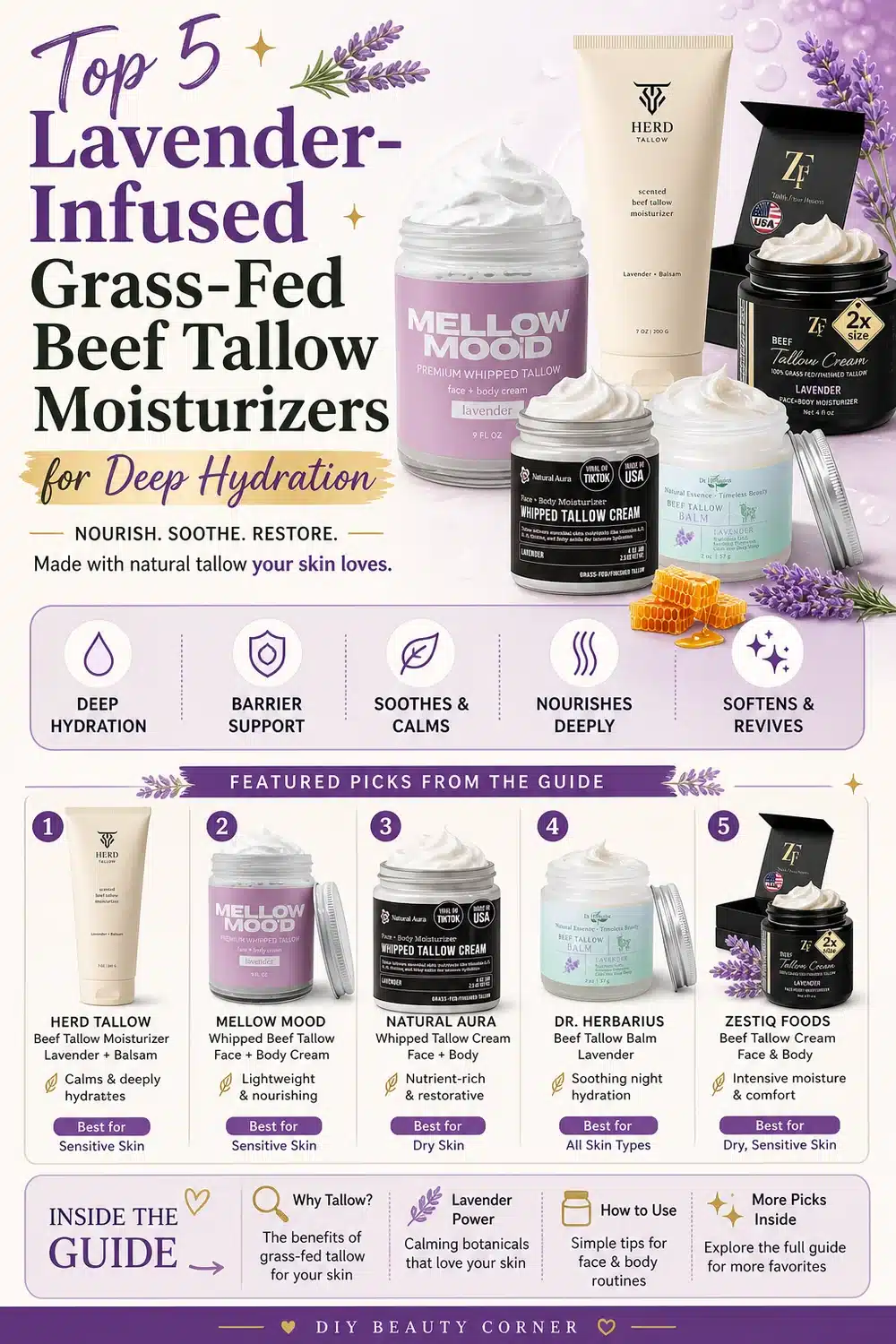 Top 5 Lavender-Infused Grass-Fed Beef Tallow Moisturizers for Deep Hydration